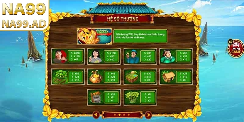 Quy định khi tham gia chinh phục vàng