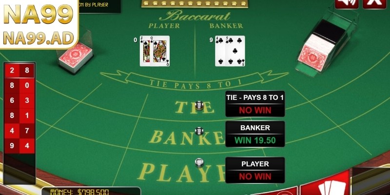 Tỷ lệ thanh toán của các cửa cược chi tiết nhất