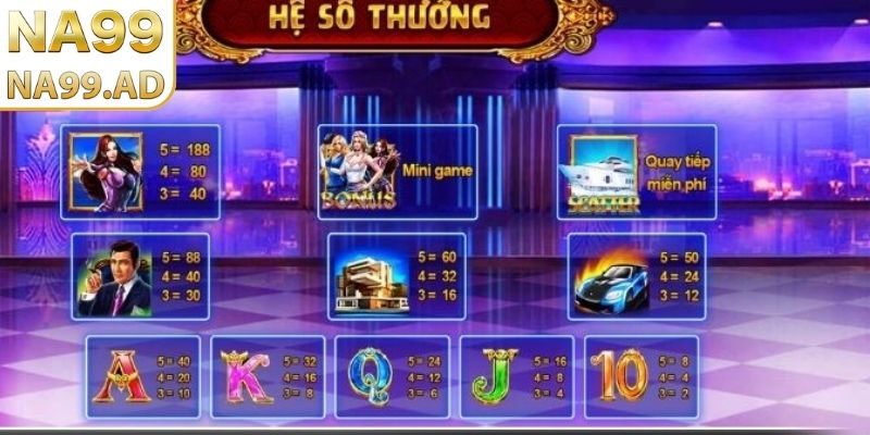 Quy định trong game đơn giản, dễ thực hiện 