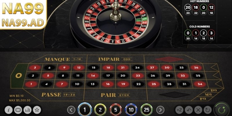 Trải nghiệm roulette Na99 với vòng quay vận hành chuẩn Châu Âu